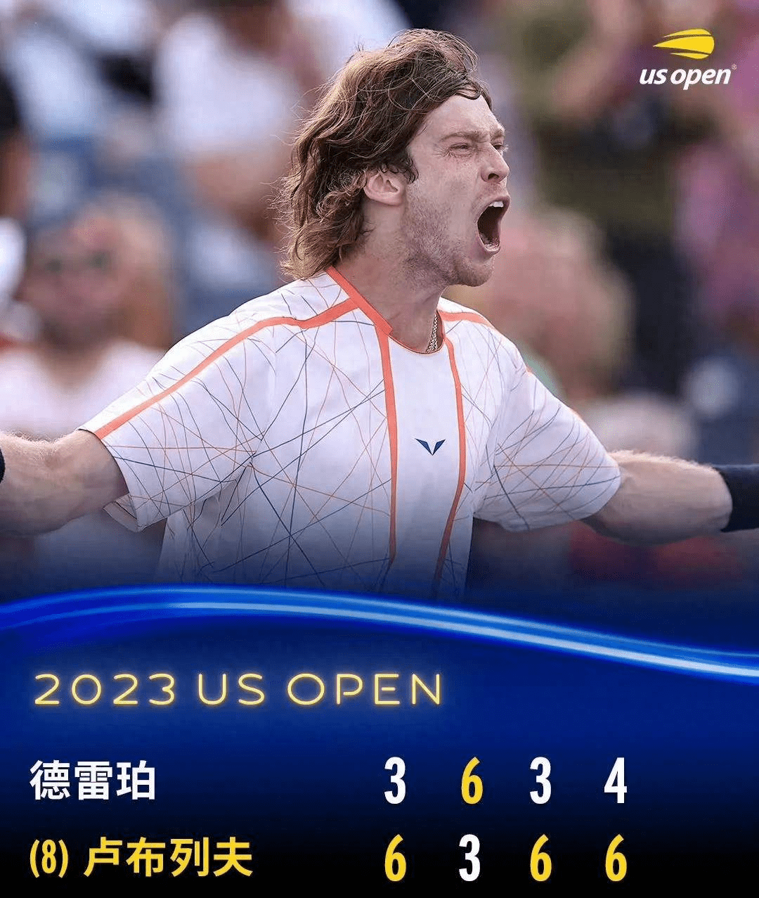 美网横扫戴维斯杯，兹维列夫刷新纪录