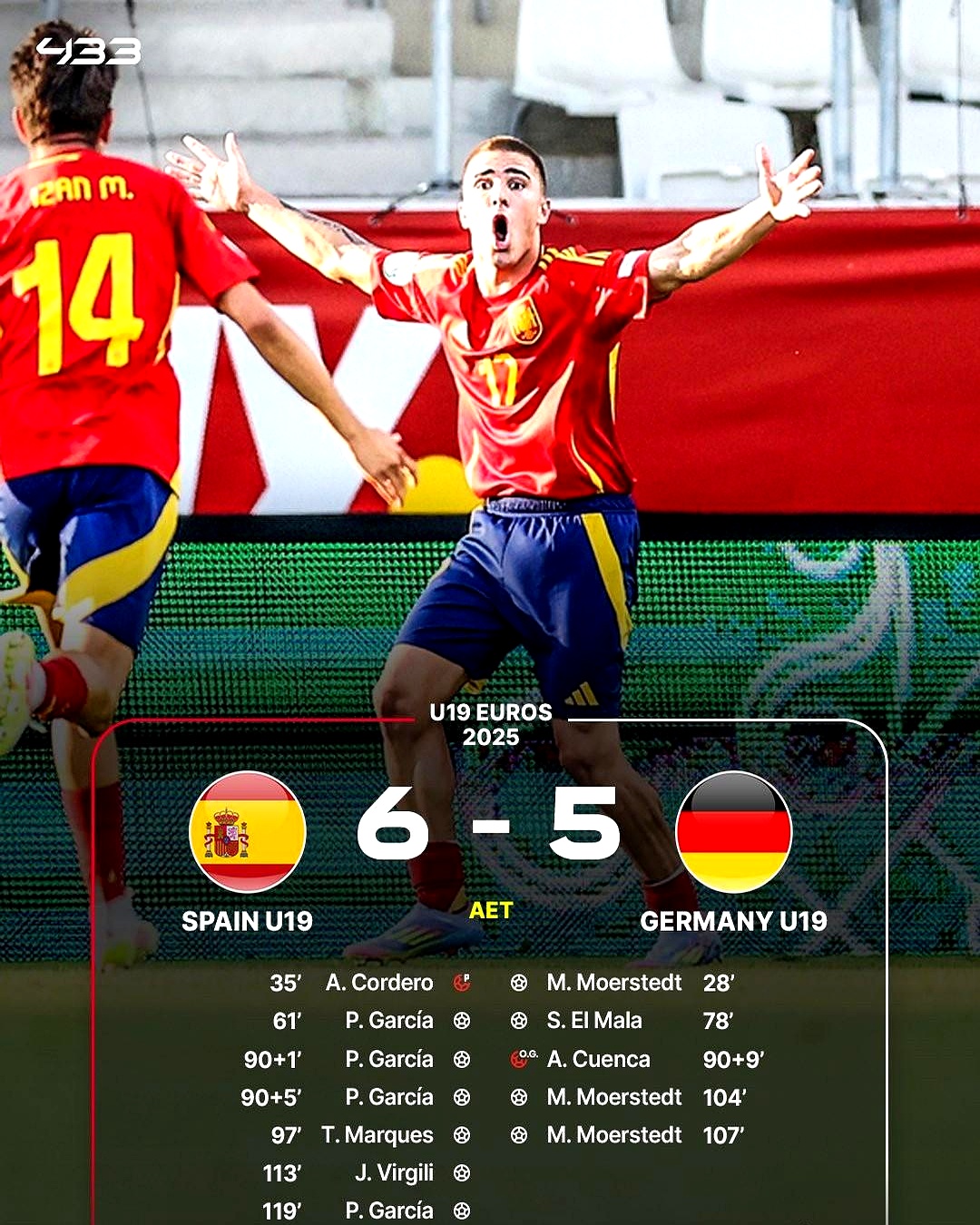 西班牙绝杀智利，凯恩统治全场